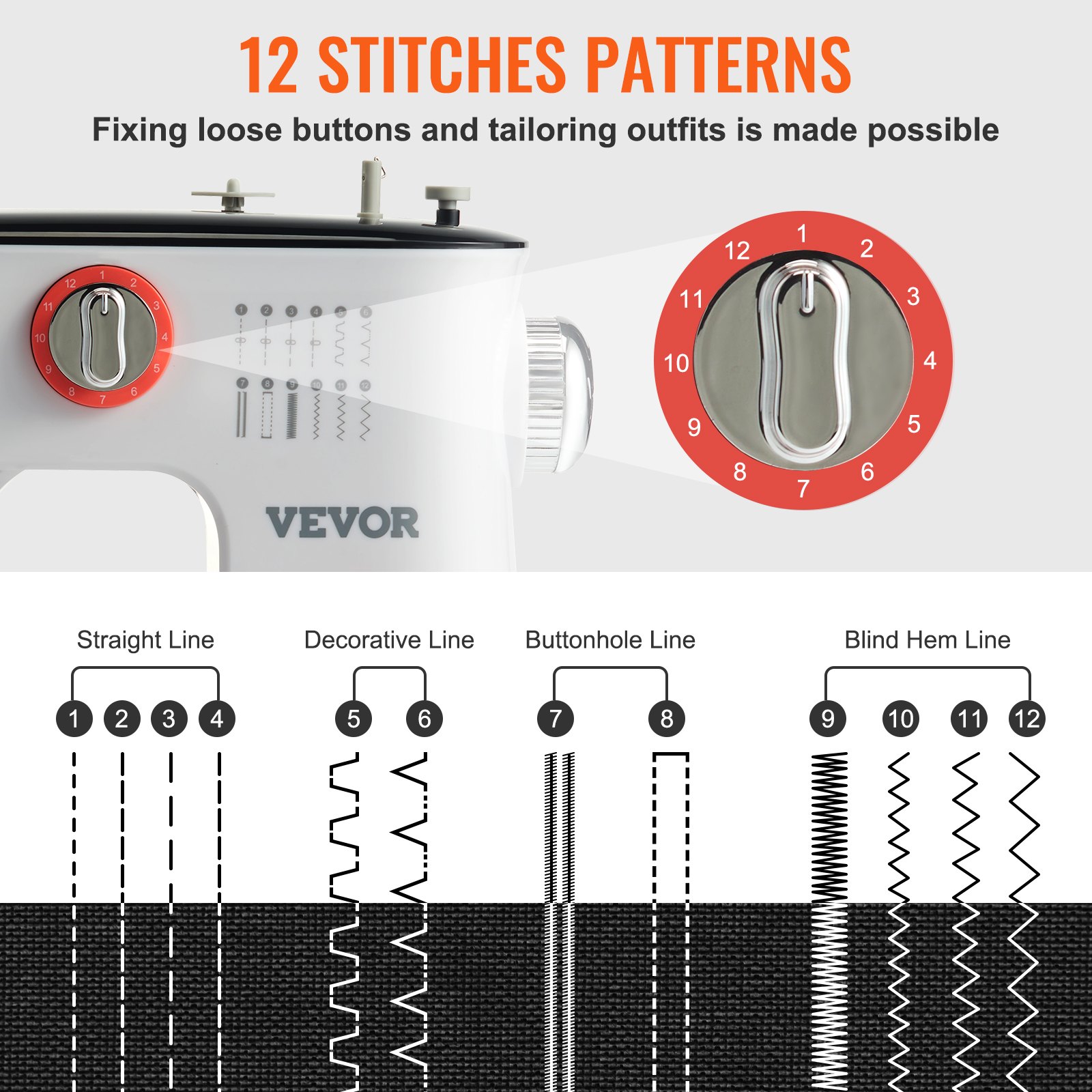 VEVOR Sewing Machine, Portable Sewing Machine for Beginners with 12 Built-in Stitches, Reverse Sewing, Dual Speed Kids Sewing Machine with Extension Table Foot Pedal, Accessory Kit Family Home Travel