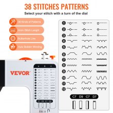 VEVOR Sewing Machine, Portable Sewing Machine for Beginners with 38 Built-in Stitches & Reverse Sewing, Dual Speed Sewing Machine with Extension Table Foot Pedal, Accessory Kit Family Home Travel