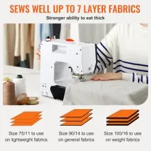 VEVOR Sewing Machine, Portable Sewing Machine for Beginners with 38 Built-in Stitches & Reverse Sewing, Dual Speed Sewing Machine with Extension Table Foot Pedal, Accessory Kit Family Home Travel