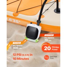 Paddle Board Pump Rechargeable Battery-Powered 20PSI Electric SUP Air Pump