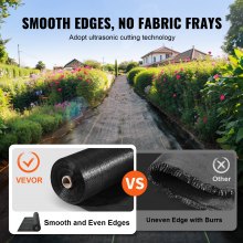 VEVOR Weed Barrier Landscape Fabric, 6*300FT Heavy Duty Garden Weed Fabric, Woven PP Weed Control Fabric, Driveway Fabric, Geotextile Fabric for Landscape, Ground Cover, Weed Blocker Weed Mat, Μαύρο