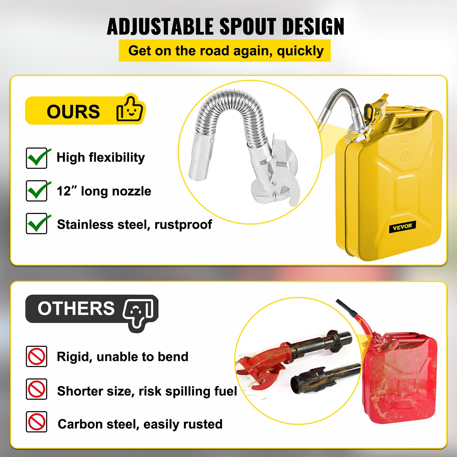 VEVOR Jerry Fuel Can, 20 L Portable Jerry Gas Can with Flexible Spout System, Rustproof ＆ Heat-resistant Steel Fuel Tank for Cars Trucks Equipment, Yellow
