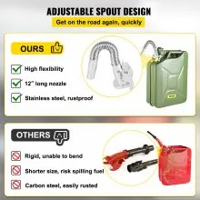 VEVOR Jerry Fuel Can, 5.3 Gallon / 20 L Portable Jerry Gas Can with Flexible Spout System, Rustproof ＆ Heat-resistant Steel Fuel Tank for Cars Trucks Equipment, Green