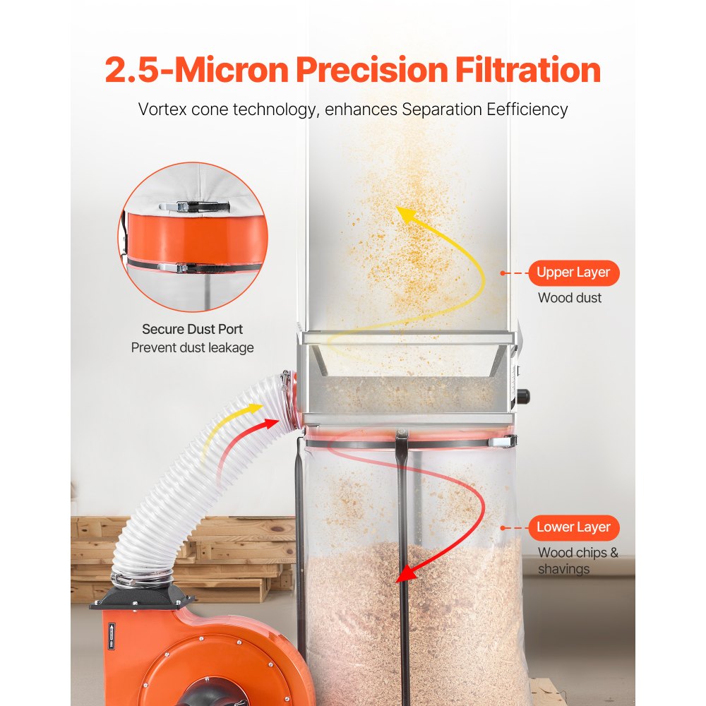 VEVOR Dust Collector, 1100 CFM 2.5 Micron Vortex Cone Dust Collectors, 1.5HP Sawdust Collection System with132.5L Dusts Collector Bag & 159L Filter Bag, 2800 RPM High Speed, for Wood Chips