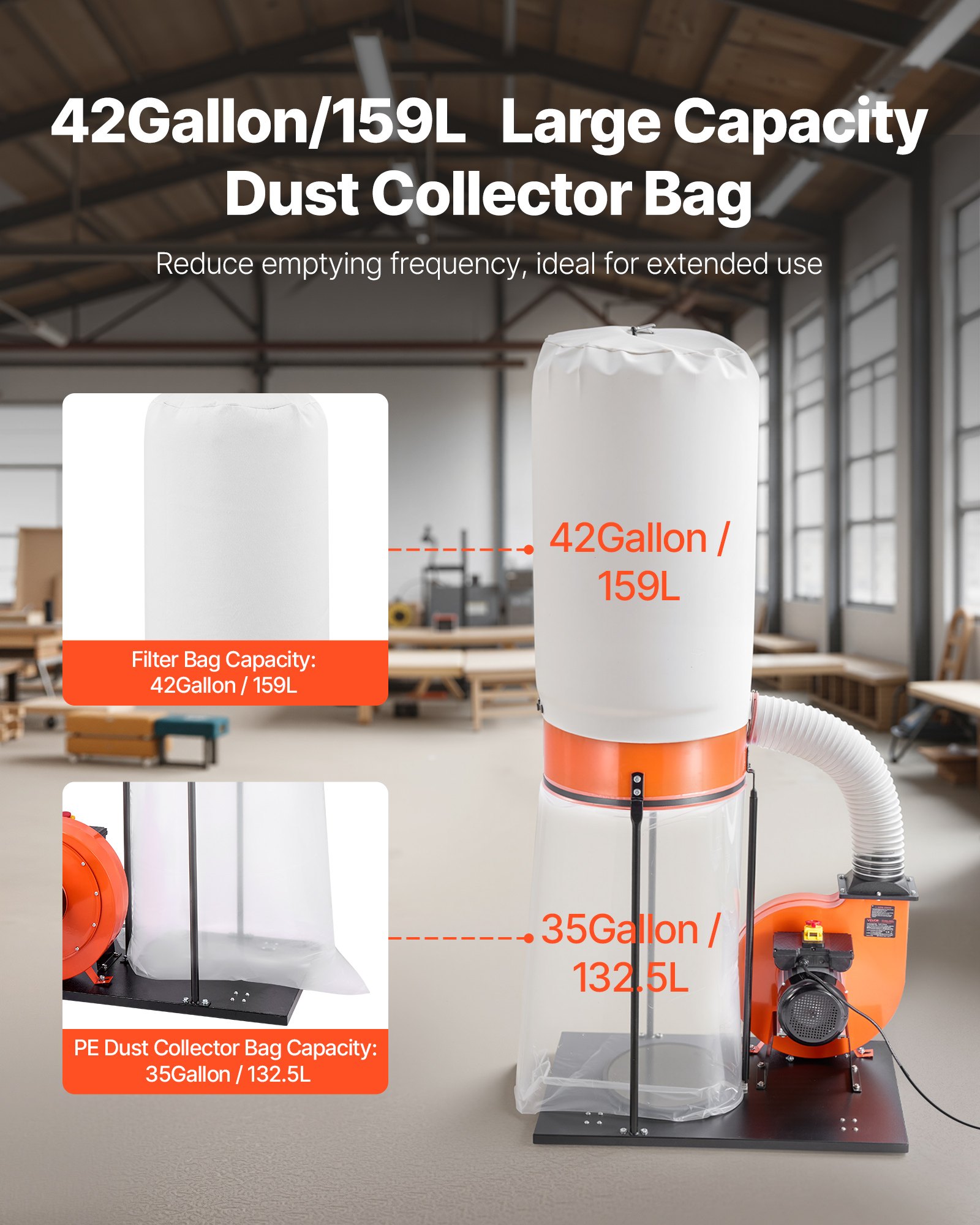 VEVOR Dust Collector, 1100 CFM 2.5 Micron Vortex Cone Dust Collectors, 1.5HP Sawdust Collection System with132.5L Dusts Collector Bag & 159L Filter Bag, 2800 RPM High Speed, for Wood Chips