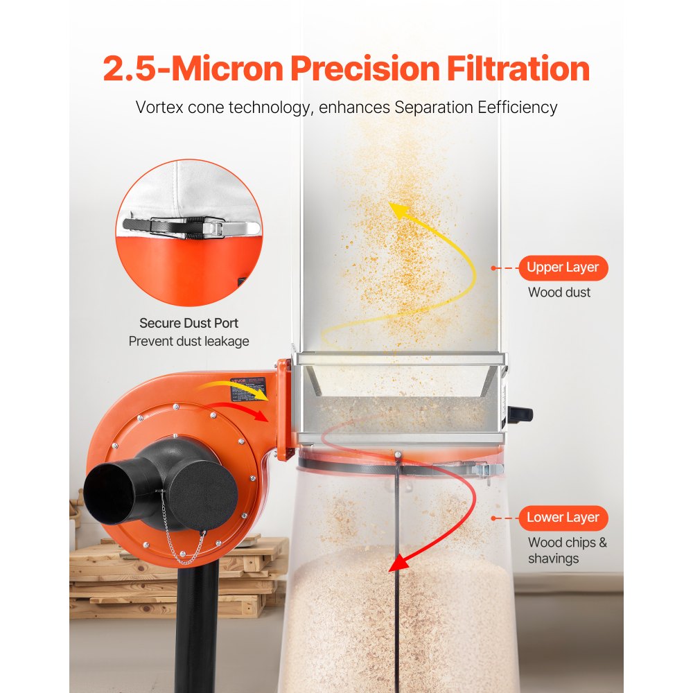 VEVOR Dust Collector, 800 CFM 2.5 Micron Vortex Cone Dust Collectors, 1HP Sawdust Collection System with 60L Dusts Collector Bag, Filter Bag, and Casters, 2800 RPM High Speed, for Woodworking