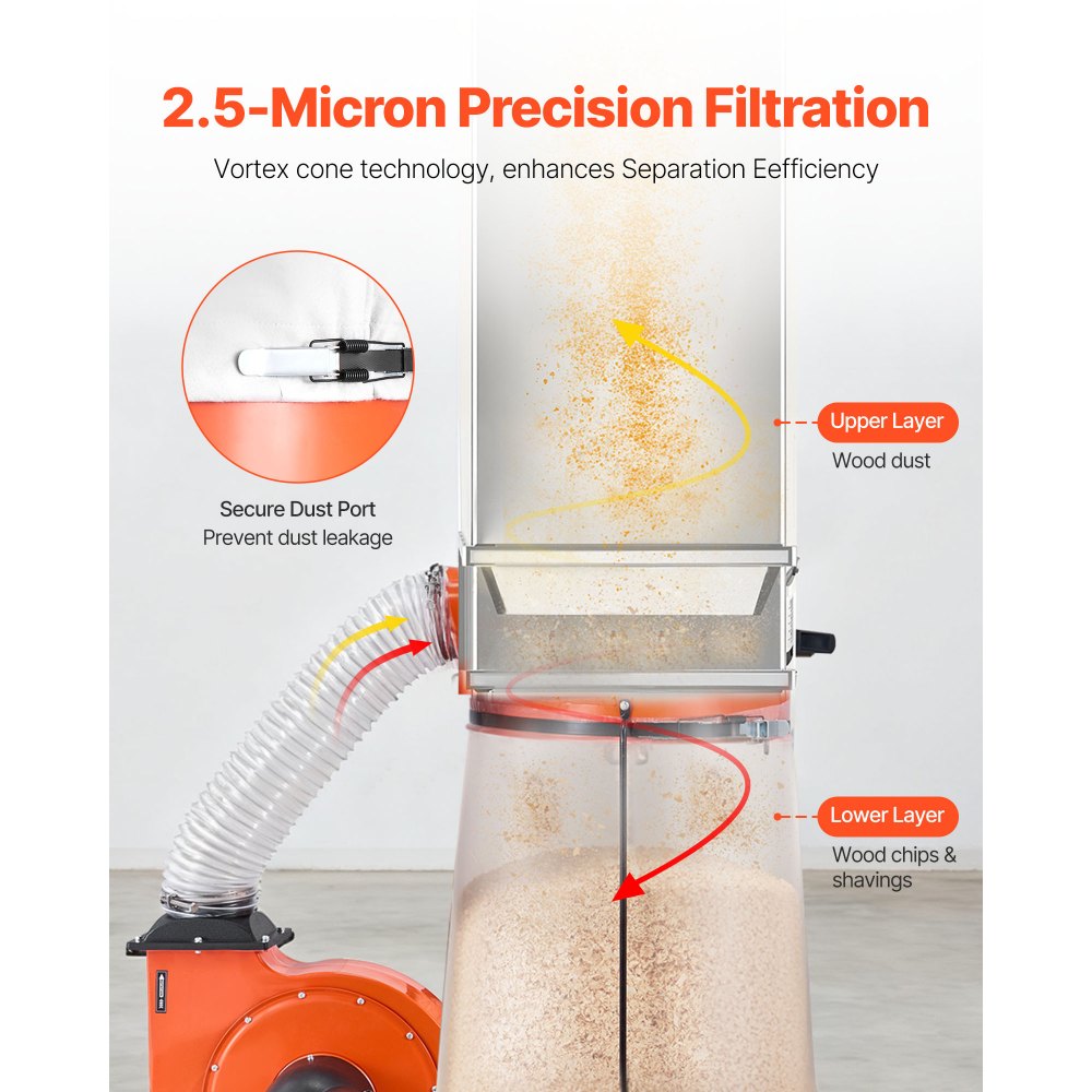 VEVOR Dust Collector, 1200 CFM 2.5 Micron Vortex Cone Dust Collectors, 2.0HP Sawdust Collection System with 132.5L Dusts Collector Bag & 159L Filter Bag, 2800 RPM High Speed, for Woodworking