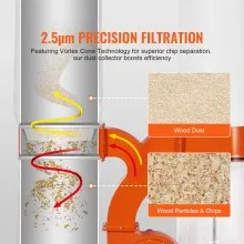 VEVOR Dust Collector, 3HP 1550 CFM Air Flow, Rolling Dual Dust Collector with 94-Gallon Large Dust Collection Bag, 2.5 Micron Bag Filtration, Industrial Workshop Mobile Wood Dust Container with Wheels