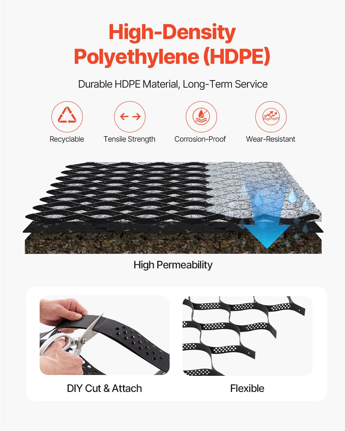 VEVOR Gravel Grid, 50mm Depth, 5 x 1.98m, 853kg Per Sq ft Grass Ground Retainer, Permeable Geo Grids Driveway Stabilization, for Garden, Patio, Walkway, RV Parking Slopes