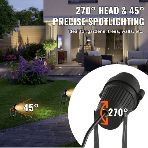 How to Use Spotlights in Landscaping: Transform Your Outdoor Space