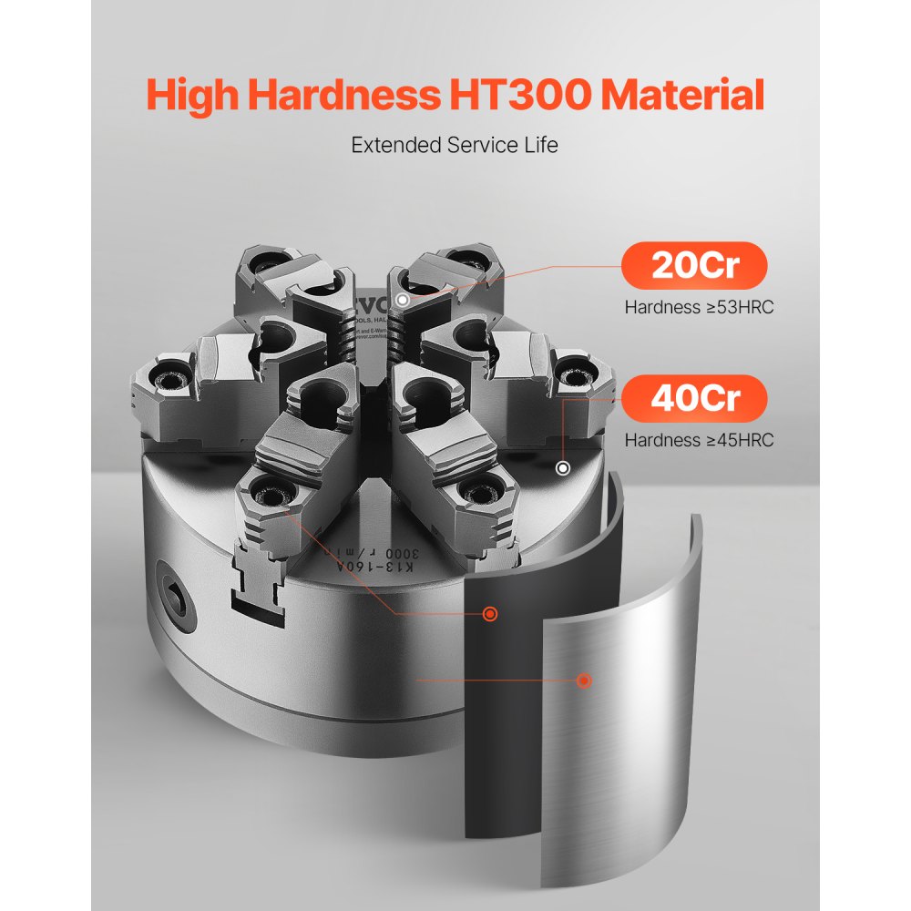 VEVOR 6-Jaw Lathe Chuck, 6 Inch (160 mm), Self-Centering Chuck with D1-4 Cam Lock Backing Plate, 0.12-5.71 in (3-145 mm) Clamping Range with T-wrench Screws, HT300 Material, for Wood Metal Lathe