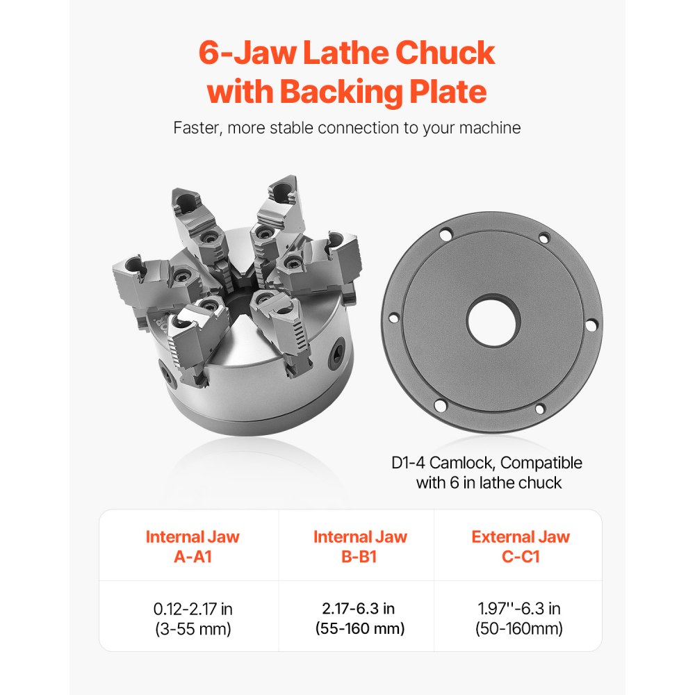 VEVOR 6-Jaw Lathe Chuck, 6 Inch (160 mm), Self-Centering Chuck with D1-4 Cam Lock Backing Plate, 0.12-5.71 in (3-145 mm) Clamping Range with T-wrench Screws, HT300 Material, for Wood Metal Lathe