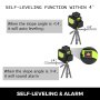 Laser Level Green Beam 360° Rotary Indoor 30M Range Accurate 8 Line