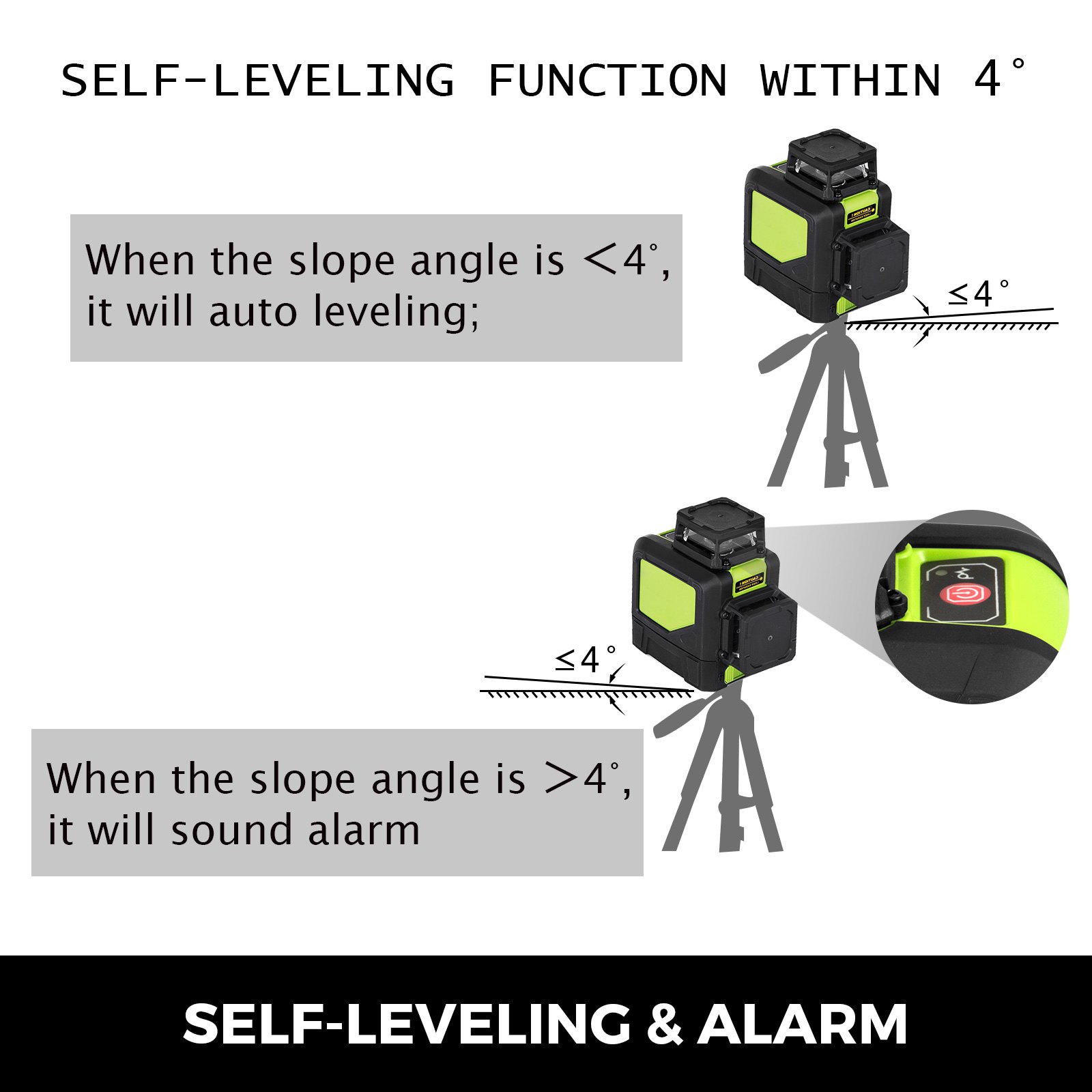 Laser Level Green Beam 360° Rotary Indoor 30M Range Accurate 8 Line
