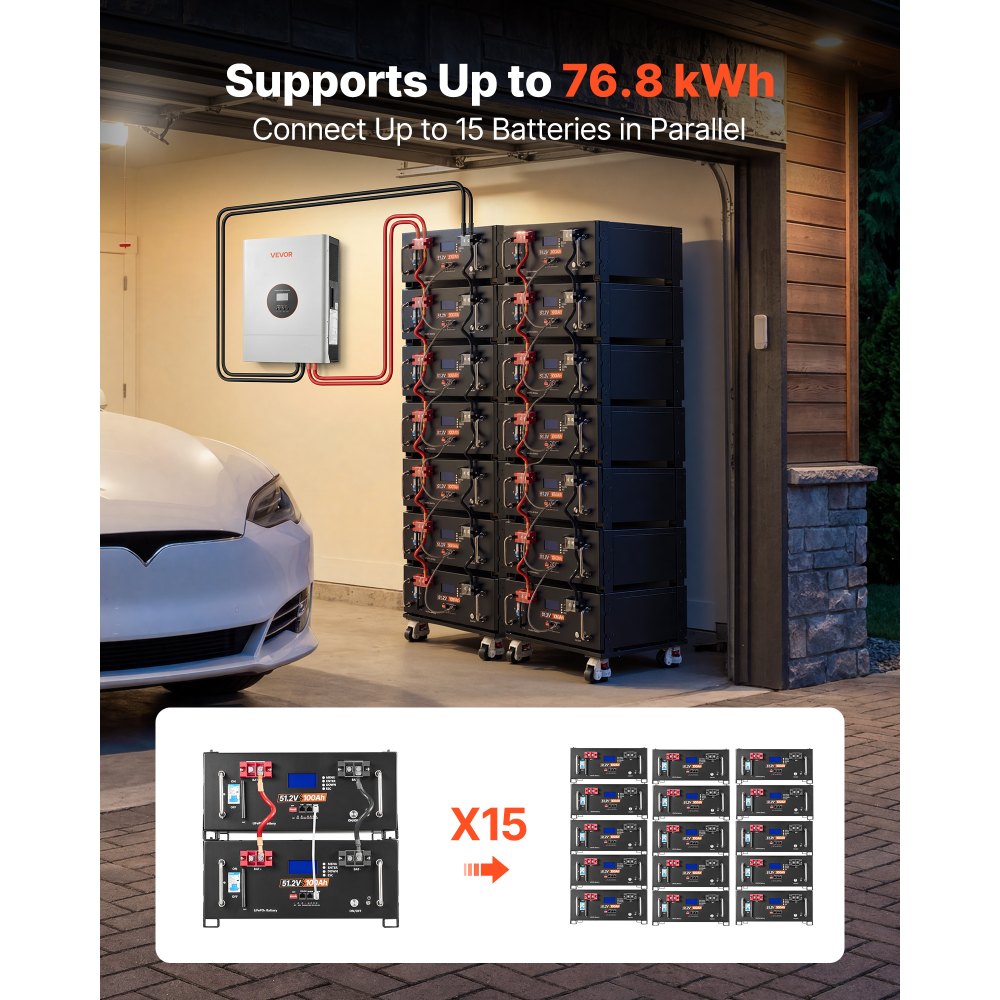 VEVOR Home Power Station Backup Power, 5120Wh, LiFePO4 Lithium Battery, Support Communication, Bluetooth and WiFi, AC 10000W Inverter, Fast Charge, for Home Backup, Emergency, Solar System Components