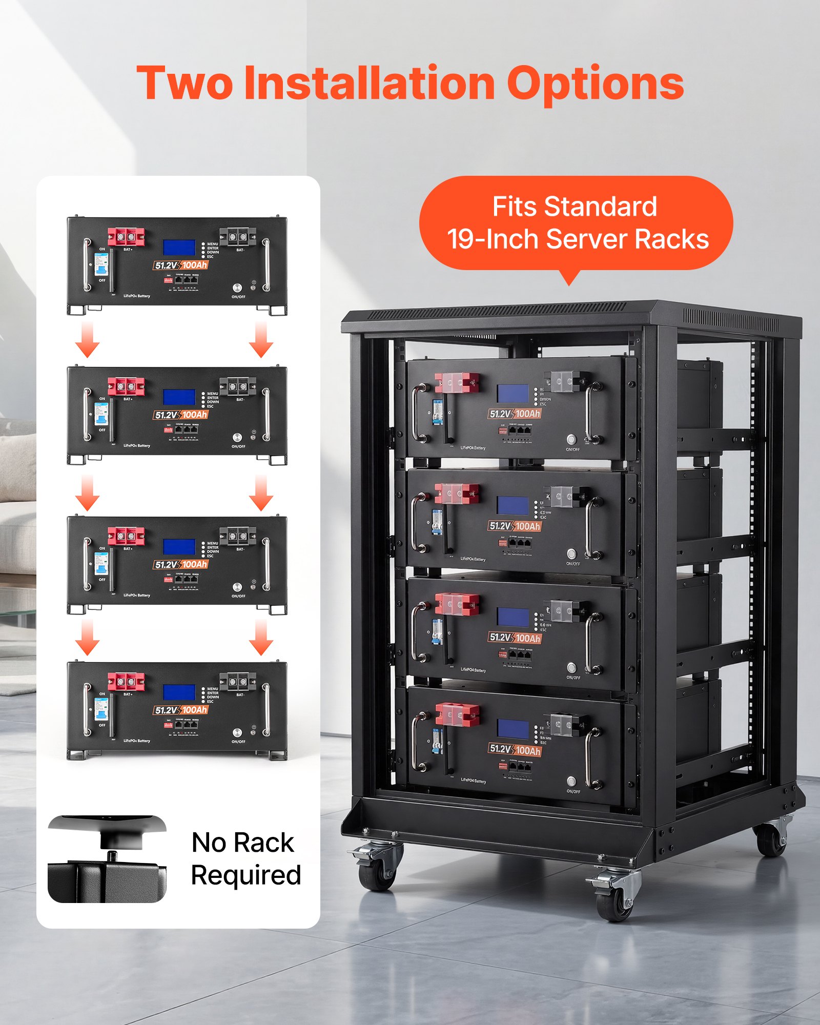 VEVOR Home Power Station Backup Power, 5120Wh, LiFePO4 Lithium Battery, Support Communication, Bluetooth and WiFi, AC 10000W Inverter, Fast Charge, for Home Backup, Emergency, Solar System Components
