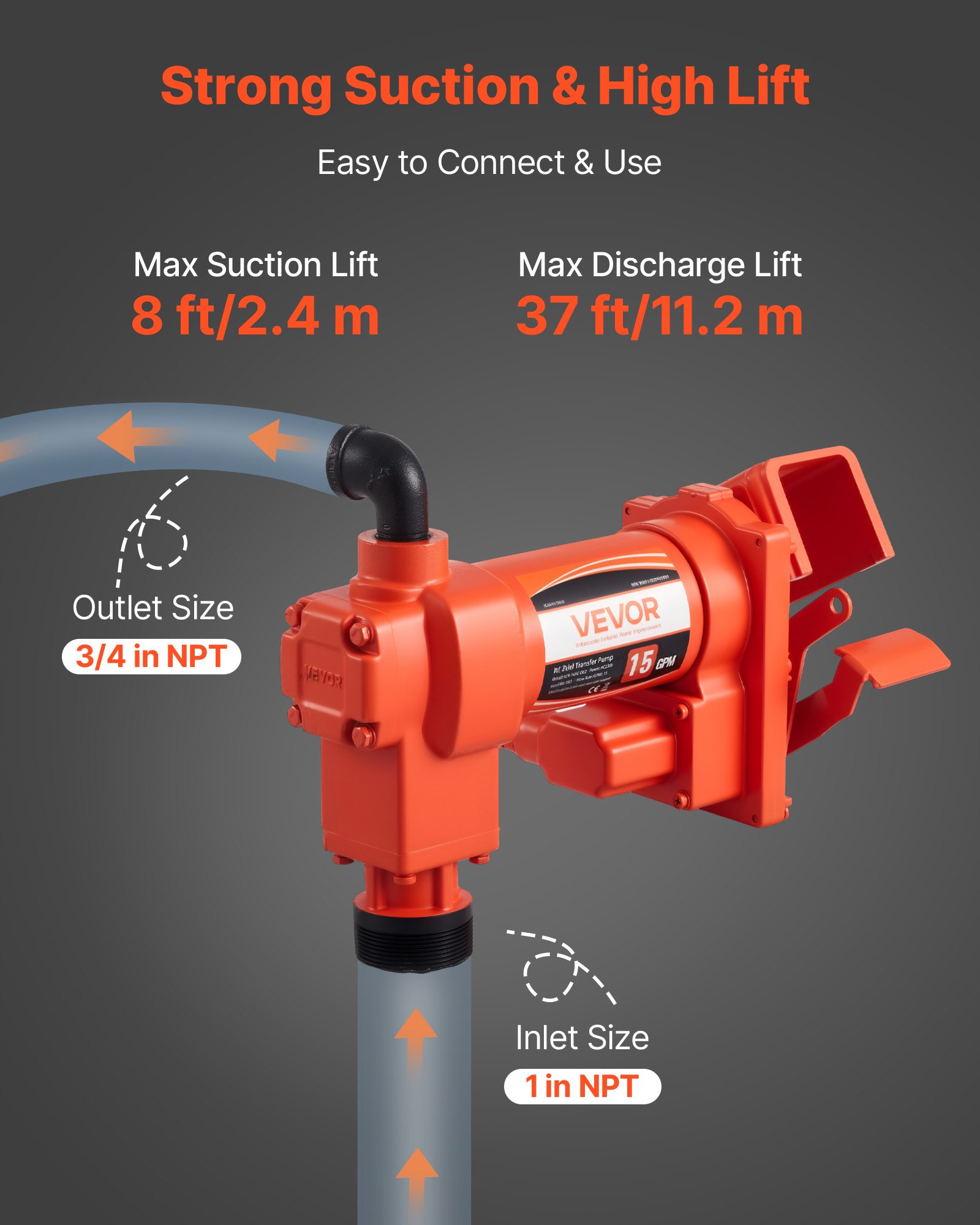 VEVOR Fuel Transfer Pump 110V, 15 GPM 57 L/min, AC Electric Oil Transfer Pump, 8 ft/2.4 m Max Suction Lift, 37 ft/11.28 m Max Lift, Overheat Protection, for Gasoline Diesel Kerosene Biodiesel Ethanol