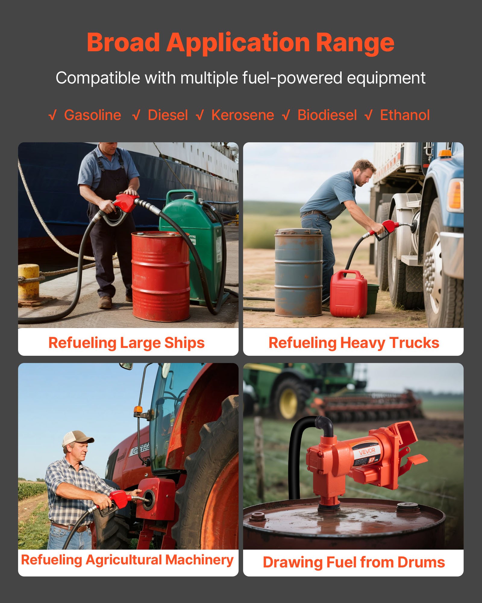 VEVOR Fuel Transfer Pump 110V, 15 GPM 57 L/min, AC Electric Oil Transfer Pump, 8 ft/2.4 m Max Suction Lift, 37 ft/11.28 m Max Lift, Overheat Protection, for Gasoline Diesel Kerosene Biodiesel Ethanol