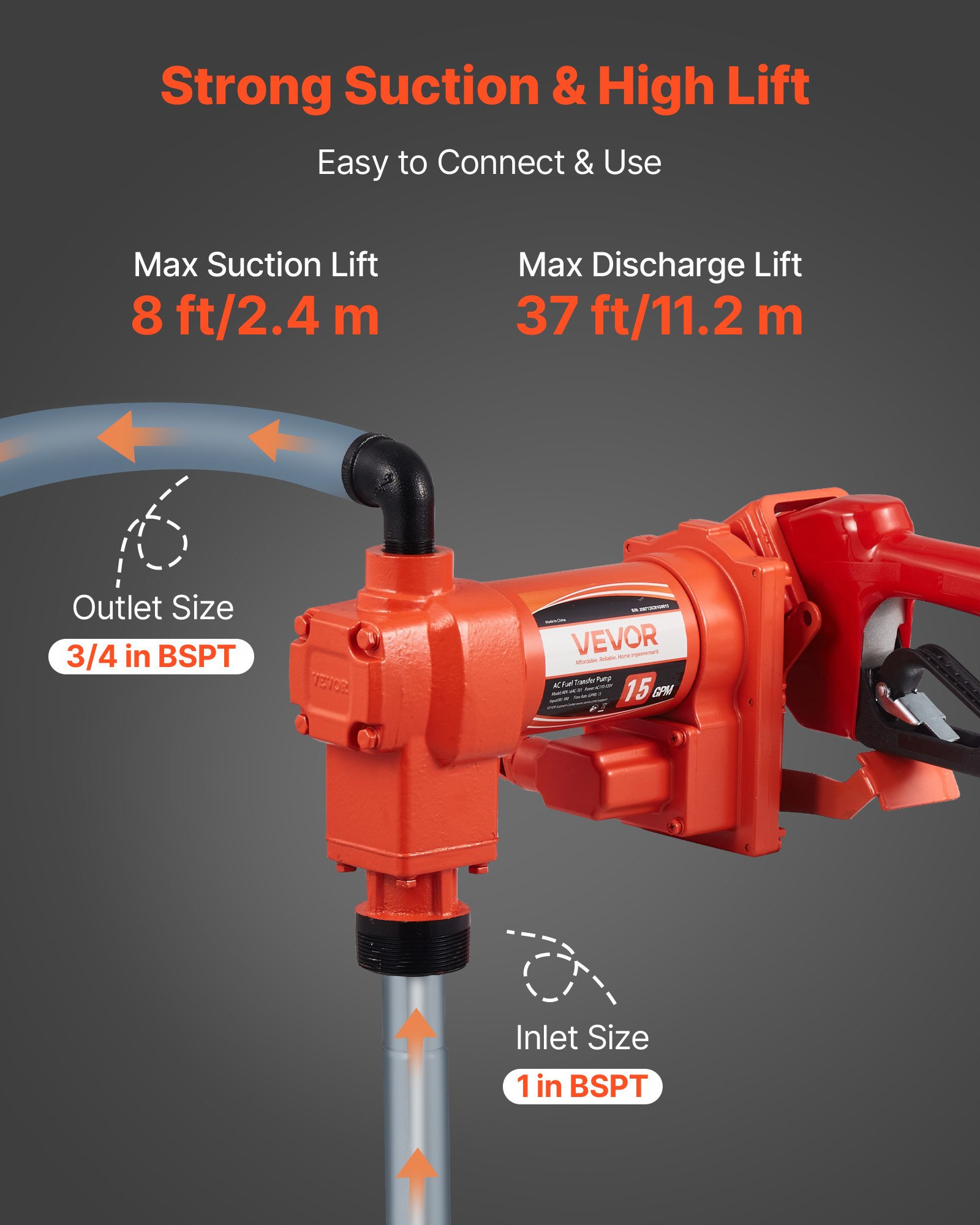 VEVOR Fuel Transfer Pump 230V, 15 GPM 57 L/min, AC Electric Oil Transfer Pump, with Auto Shut-Off Fuel Nozzle & Discharge Hose, High Flow Kit for Gasoline, Diesel, Kerosene, Biodiesel, Ethanol Blends