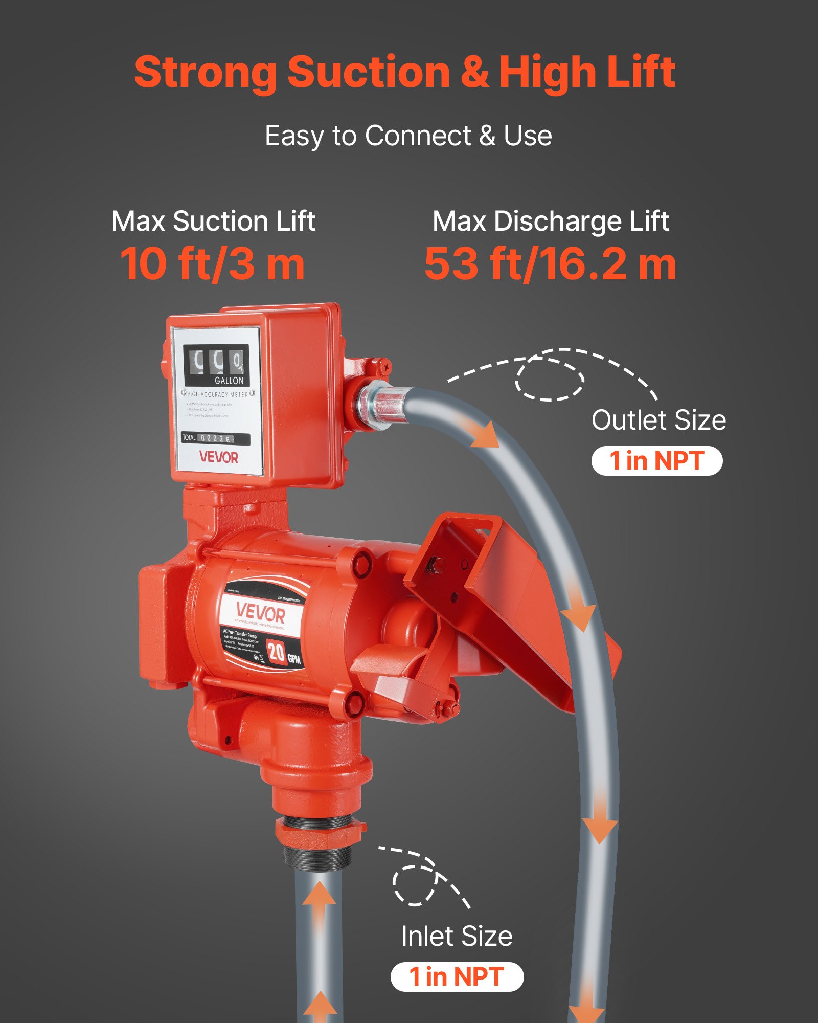 VEVOR Fuel Transfer Pump 110V, 20 GPM 76 L/min, AC Electric Oil Transfer Pump, with Meter, Auto Shut-Off Fuel Nozzle & Discharge Hose, High Flow for Gasoline, Diesel, Kerosene, Biodiesel, Ethanol