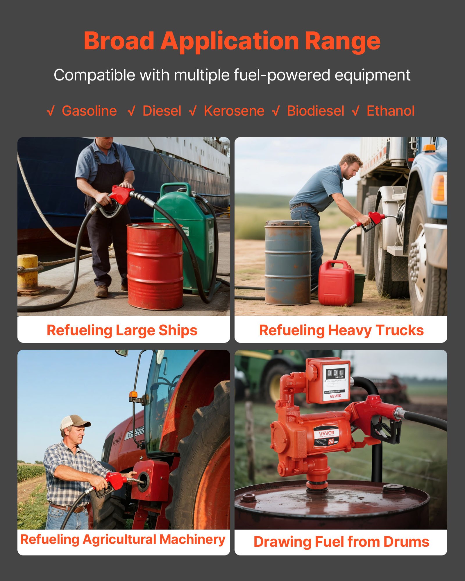 VEVOR Fuel Transfer Pump 110V, 20 GPM 76 L/min, AC Electric Oil Transfer Pump, with Meter, Auto Shut-Off Fuel Nozzle & Discharge Hose, High Flow for Gasoline, Diesel, Kerosene, Biodiesel, Ethanol