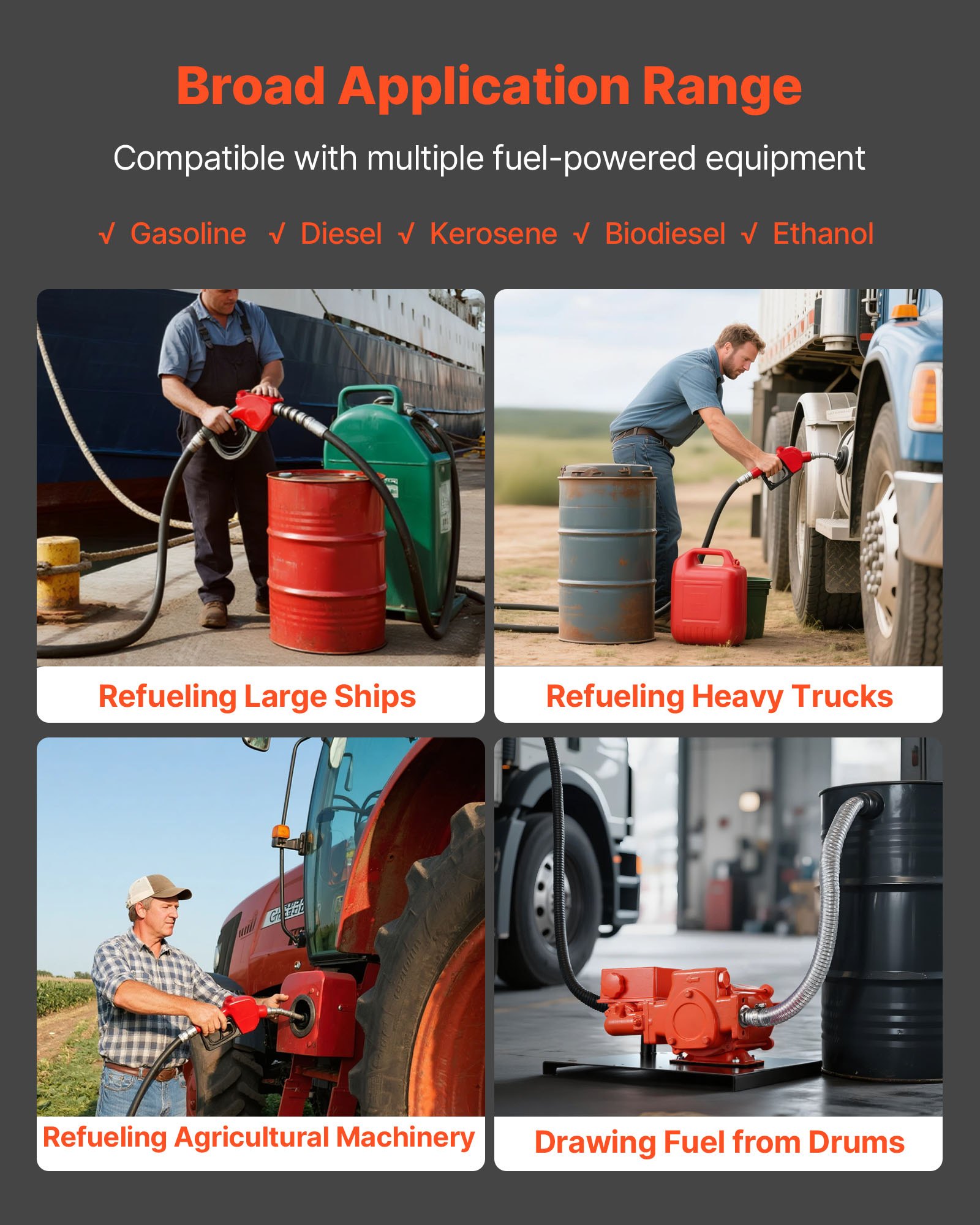 VEVOR Fuel Transfer Pump 230V, 20 GPM 76 L/min, AC Electric Oil Transfer Pump, with Meter, Auto Shut-Off Fuel Nozzle & Discharge Hose, High Flow for Gasoline, Diesel, Kerosene, Biodiesel, Ethanol