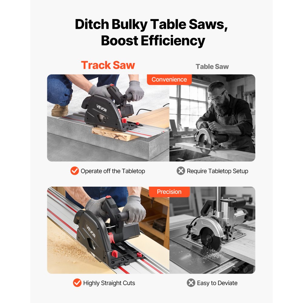 VEVOR Track Saw, 165.1 mm, Plunge-Cut Circular Saw Kit, Tracksaw with 48-Tooth Carbide-Tipped Blade, 0-45° Angle Adjustment, 55 mm Cutting Depth, for Wood, Plastic, Guide Rail Not Included, Black