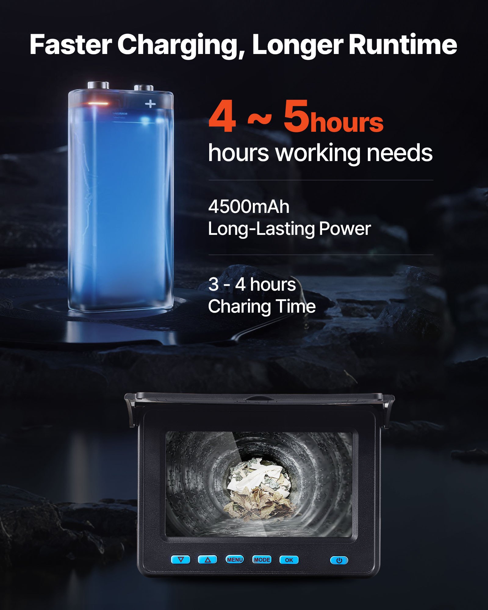 VEVOR Sewer Camera, 50m Drain Inspection Camera, IP68 Waterproof Snake Plumbing Cameras with Lights - 6 Adjustable LEDs, 4500mAh Battery & 16GB Card for Sewer Line Duct Pipes