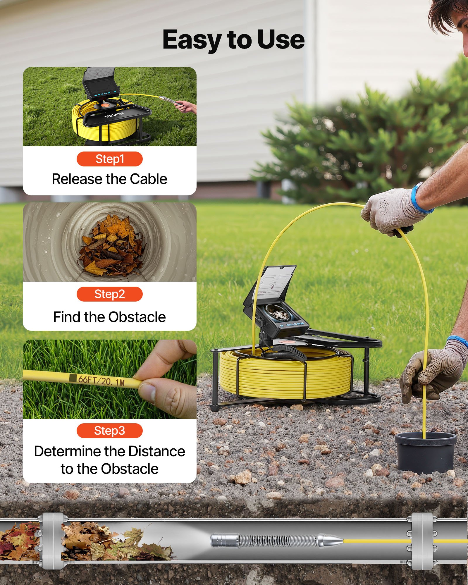 VEVOR Sewer Camera, 50m Drain Inspection Camera, IP68 Waterproof Snake Plumbing Cameras with Lights - 6 Adjustable LEDs, 4500mAh Battery & 16GB Card for Sewer Line Duct Pipes