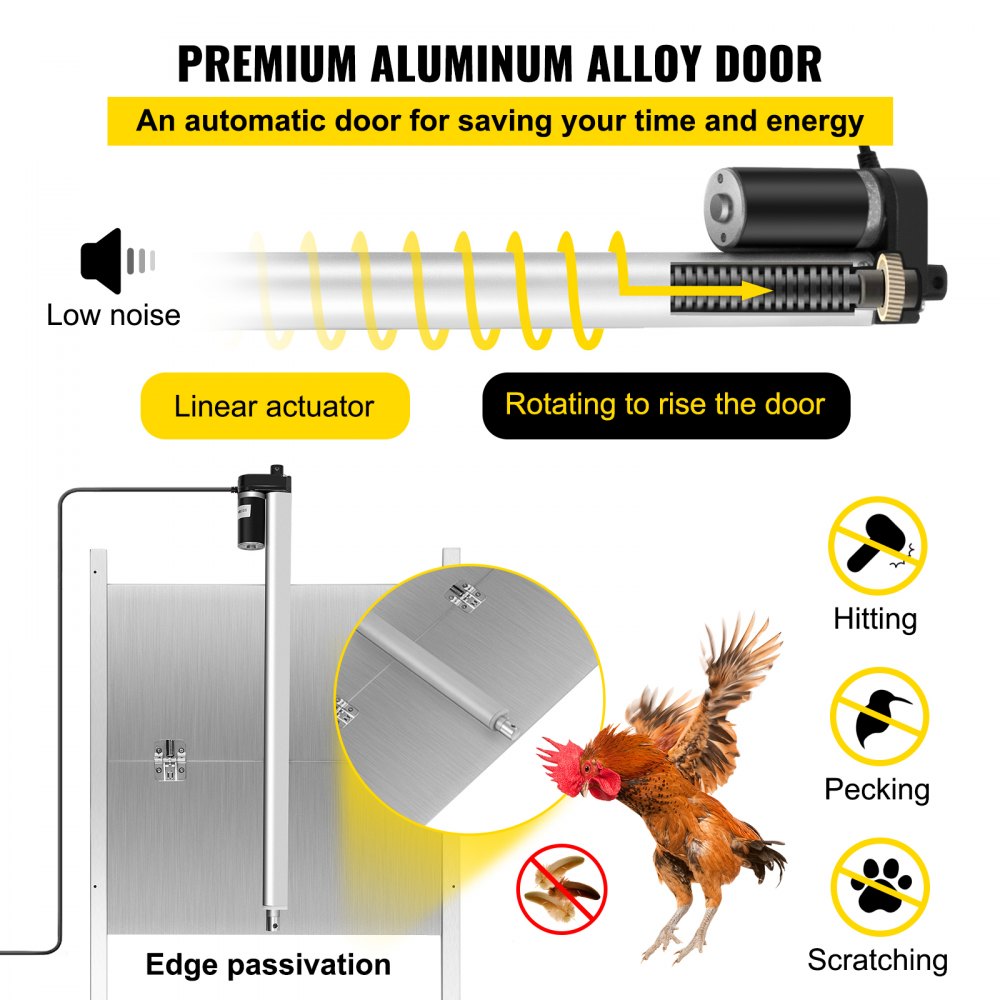 VEVOR Automatic Coop Door, 11.8 x 11.8 12V 66W, with Timer and Light Sensor, Electric Poultry House Opening Kit w/Infrared Induction to Avoid Chicken, Duck, Goose from Crushed, Silver