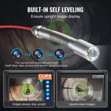 VEVOR Sewer Camera 165 ft/50m Self-Leveling Drain Camera with 10.1" Touchscreen