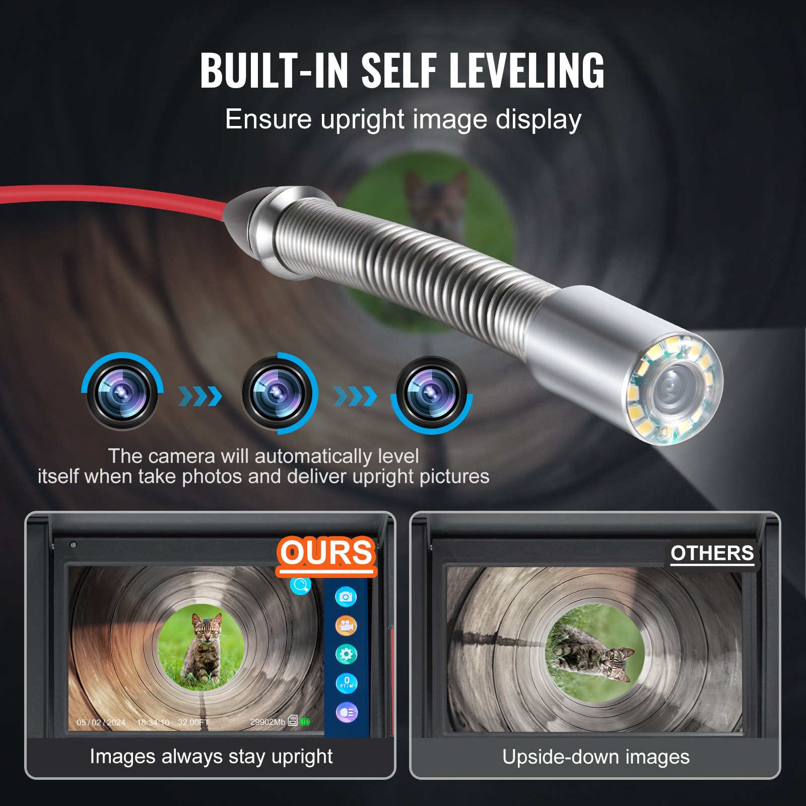 VEVOR Sewer Camera, 165 ft/50m, Self-Leveling Drain Camera with 10.1" Touchscreen, 512Hz Transmitter & Distance Counter, IP67 Snake Plumbing Camera with Lights-12 LED, 32GB Card for Duct Pipe
