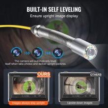 Sewer Camera 98 ft/30 m Self-Leveling Drain Duct Camera with 512Hz Locator