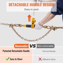 VEVOR Ratchet Chain Binder, 0.9-1.27 cm Heavy Duty Load Binders, with G80 Hooks 5443 kg Secure Load Limit, Labor-saving Anti-skid Handle, Tie Down Hauling Chain Binders for Flatbed Truck Trailer, 4 Pc