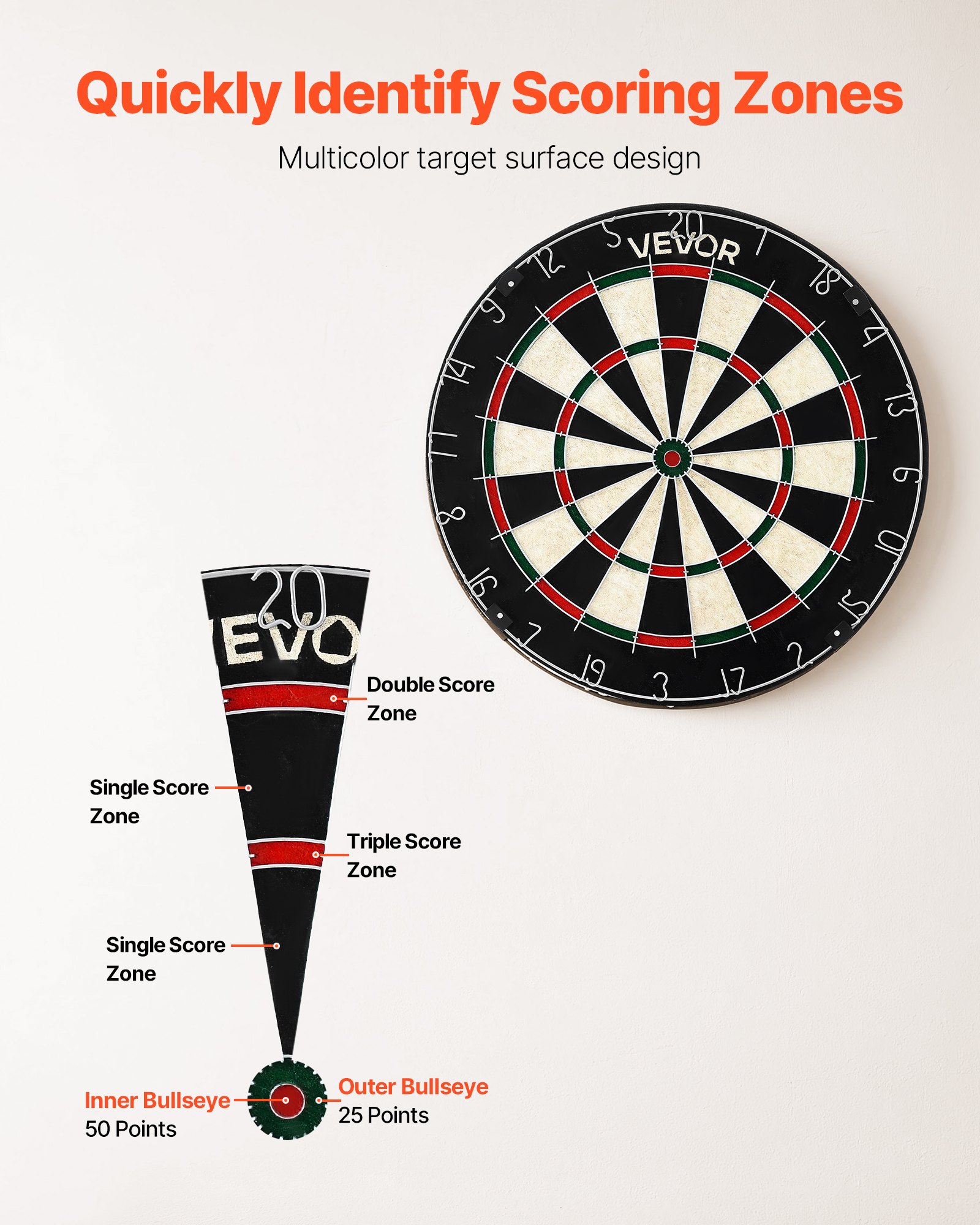 VEVOR Dartboard with 6 Darts & Scoring Kit, Self-Healing Sisal Fibers Dartboard with Staple-Free Bullseye & Rotating Number Ring, 451mm Professional Steel Tip Dart Board Set for Home Party Game Room