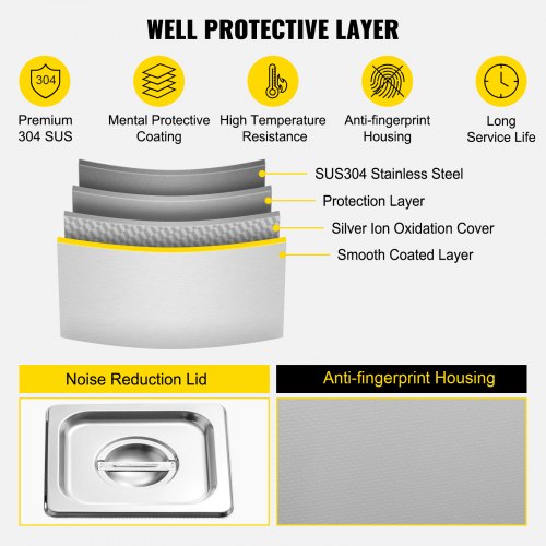 VEVOR 2L Ultrasonic Cleaner Machine Stainless Steel Ultrasonic Cleaning Machine Digital Heater Timer Jewelry Cleaning for Commercial Personal Home Use(2L)
