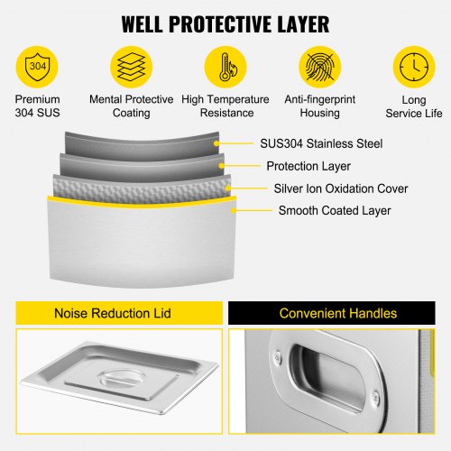 VEVOR 10L Ultrasonic Cleaner Machine Stainless Steel Ultrasonic Cleaning Machine Digital Heater Timer Jewelry Cleaning for Commercial Personal Home Use(10L)