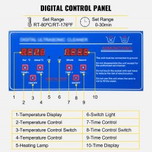 VEVOR 15L Ultrasonic Cleaner with Digital Timer&Heater Professional Ultrasonic Cleaner 40kHz Advanced Ultrasonic Cleaner 110V for Wrench Screwdriver Repairing Tools Industrial Parts Mental Cleaning