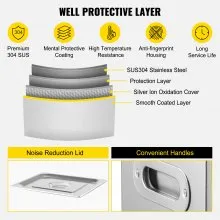 VEVOR 22L Industrial Ultrasonic Cleaner with Digital Timer&Heater 40kHz Professional Ultrasonic Cleaner 110V with Excellent Cleaning Effect for Wrench Tools Industrial Parts Mental Apparatus