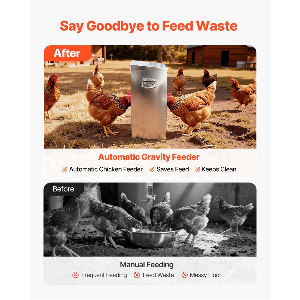 VEVOR Automatic Chicken Feeder, 11.34 kg Capacity, 6 Feeding Ports No-Waste Poultry Feeder, Automatic Gravity, with Handle Latch Lid, Metal Construction, for Chickens Bantams Pheasants Poultry Coop