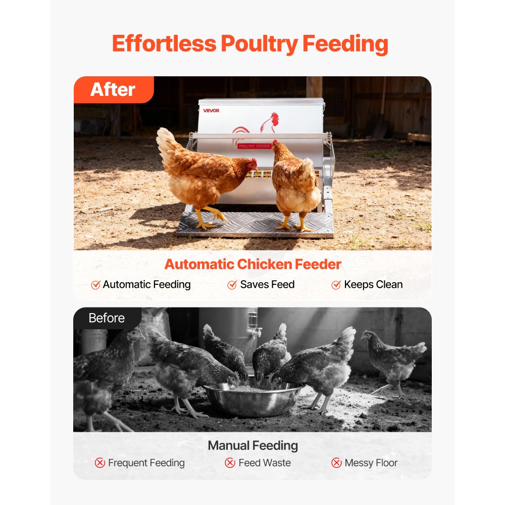 VEVOR Automatic Chicken Feeder, 11.34 kg Capacity, Rainproof Treadle Poultry Feeder with Lockable Lid, No Waste, Galvanized Steel Construction, Outdoor Use, for Chicken, Bantams, Poultry, Pheasants