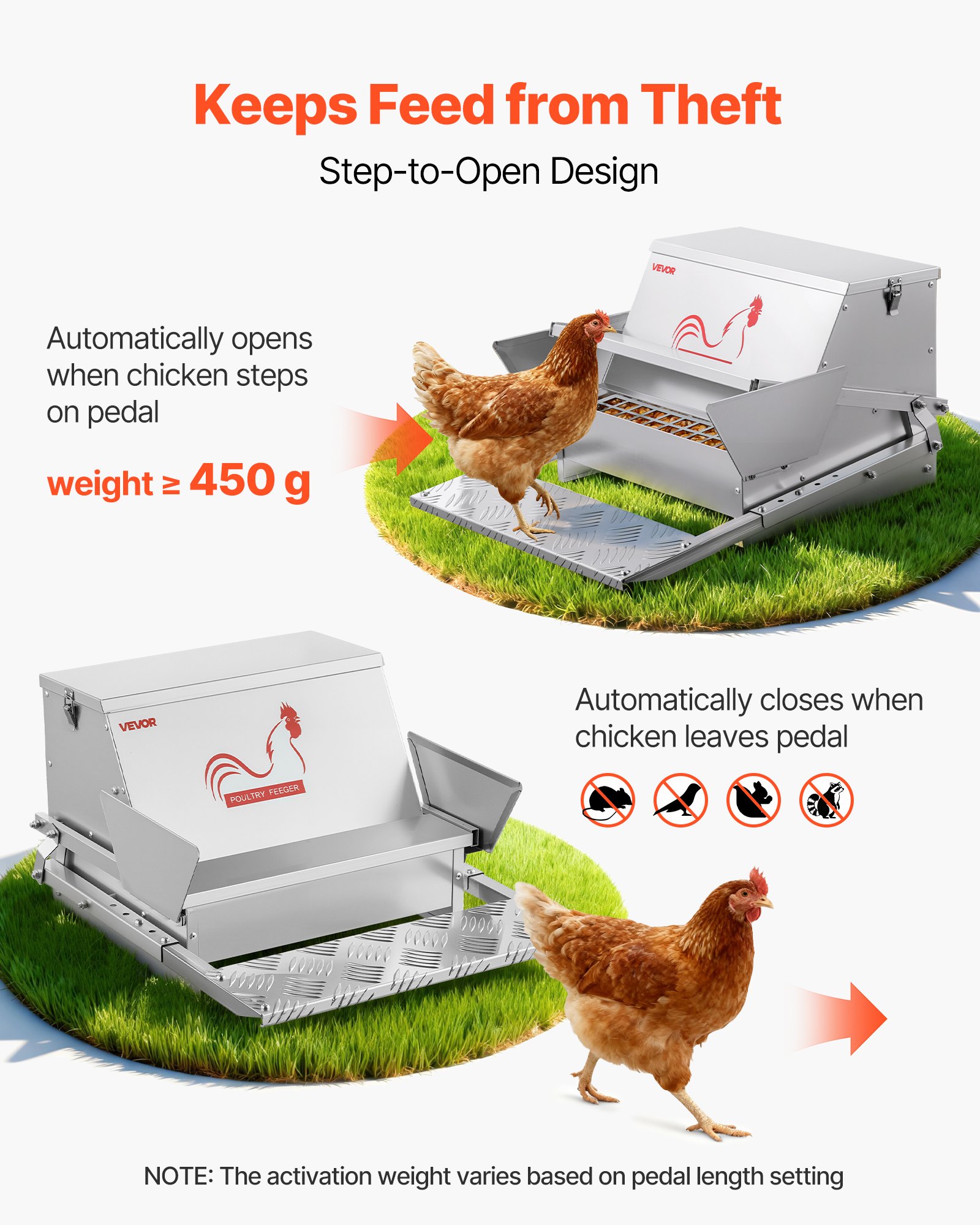 VEVOR Automatic Chicken Feeder, 11.34 kg Capacity, Rainproof Treadle Poultry Feeder with Lockable Lid, No Waste, Galvanized Steel Construction, Outdoor Use, for Chicken, Bantams, Poultry, Pheasants