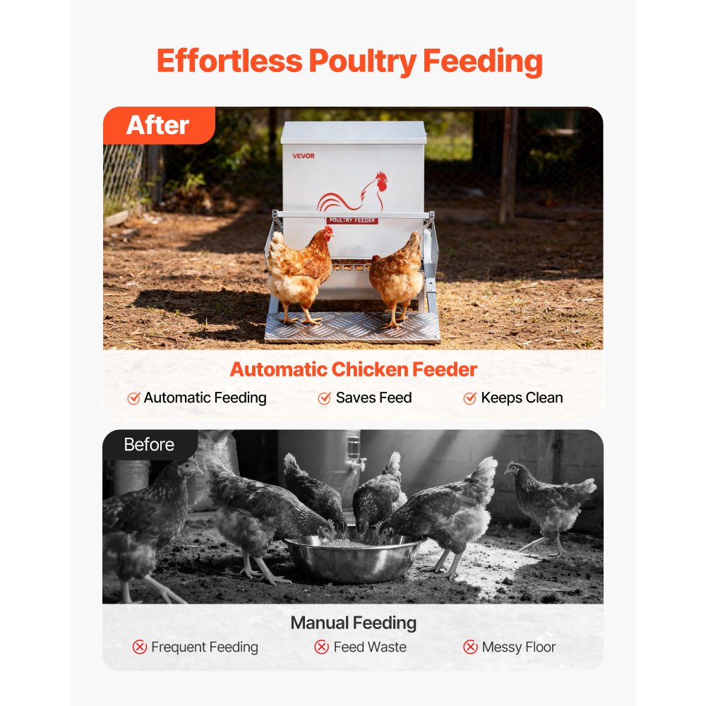 VEVOR Automatic Chicken Feeder, 18.14 kg Capacity, Rainproof Treadle Poultry Feeder with Lockable Lid, No Waste, Galvanized Steel Construction, Outdoor Use, for Chicken, Bantams, Poultry, Pheasants