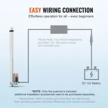 VEVOR Linear Actuator 12V, 18 Inch High Load 330lbs/1500N Linear Actuator, 0.19"/s Linear Motion Actuator with Mounting Bracket and IP54 Protection