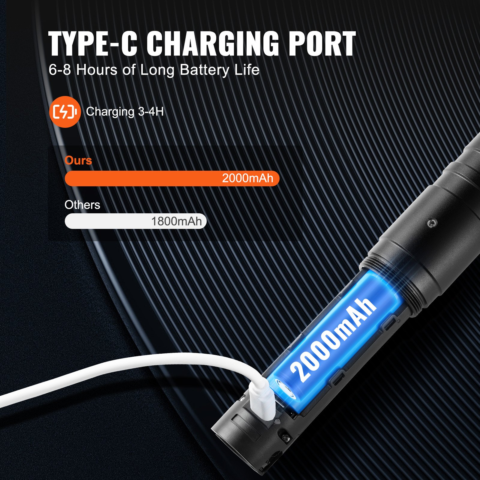 VEVOR Light Sword, 38" Light up Sword with 12 RGB Colors, FX Sound and Realistic Handle, Rechargeable Light Up Sword Toy for Adults and Kids, Christmas Day, Halloween Cosplay, Birthday, Black