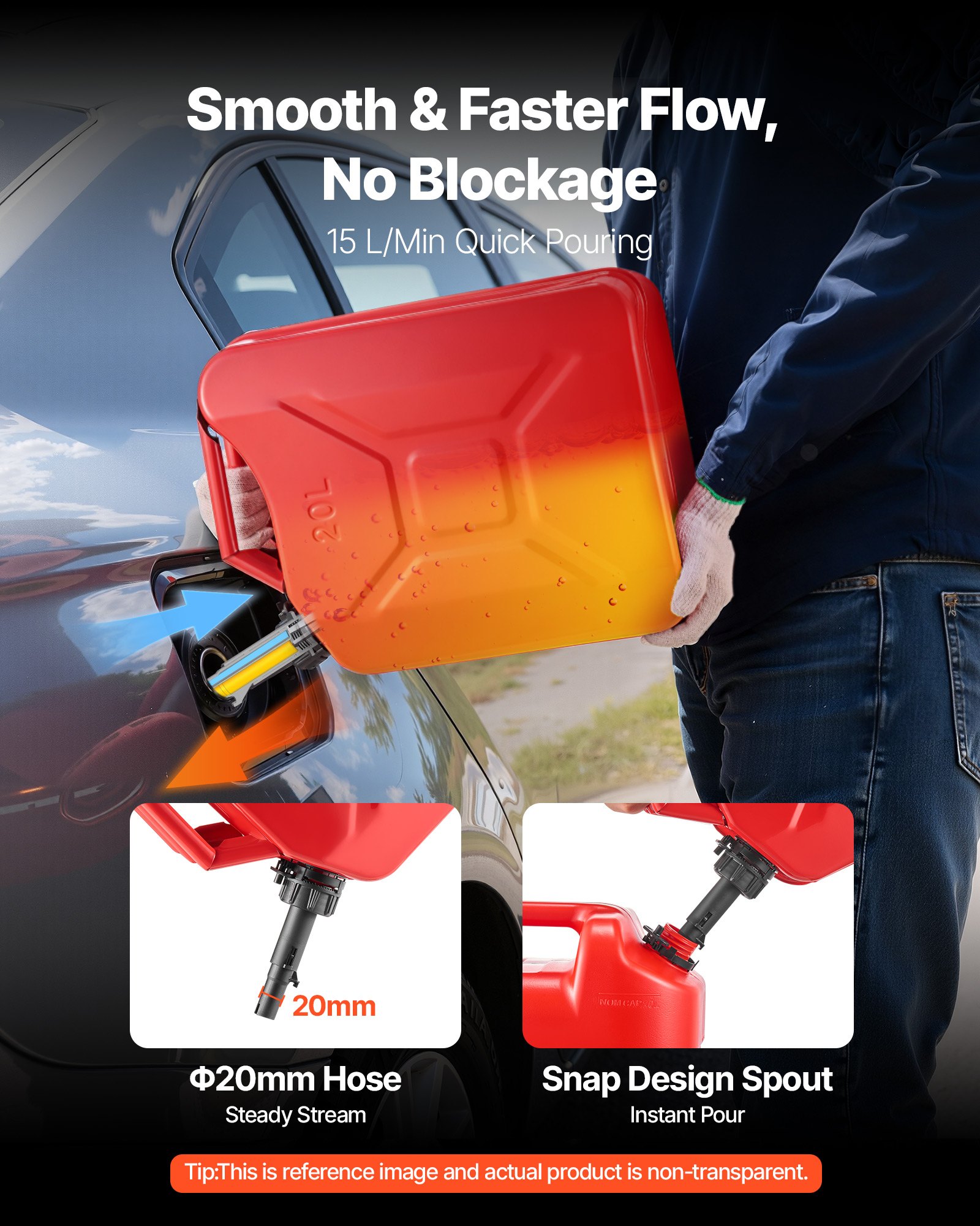 Newly Upgraded Oil-Tight！VEVOR Metal Fuel Container, 5.3 Gallon, Fuel Jerry Can with Spout and Comfort Handle, 6 L/min Max Flow Rate, Leakproof & Corrosion-resistant Metal Gas Tank Most Cars Motorcycle ATV UTV, Red