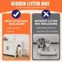 VEVOR Cat Litter Box Enclosure for 2 Cats, Litter Box Furniture Hidden with Double Rooms, Wooden Cat Box Cabinet Fit Most of Litter Box, 47.2"L x 18.5"W x 19.7"H, White