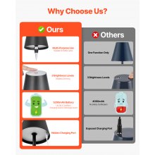 Cordless Table Lamp 2 PCS Rechargeable Battery Desk Lamp Adjustable Height Black