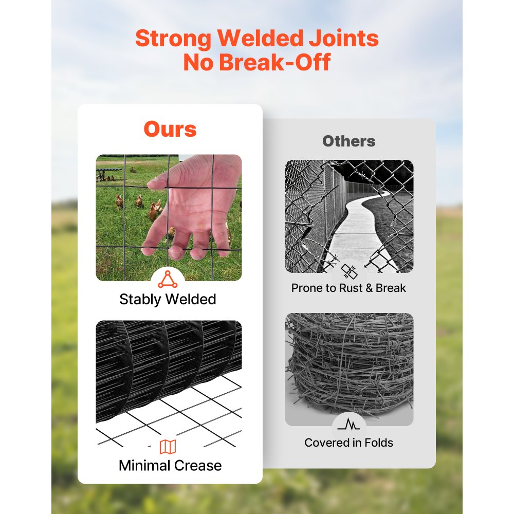 VEVOR Hardware Cloth 36 in x 25 ft, 2 x 3 in Mesh 16 Gauge Galvanized Wire Mesh Roll, Weather-Resistant Vinyl Coated Chicken Wire Fencing, Heavy Duty Welded Garden Plant Fencing for Rabbit Cage Snake