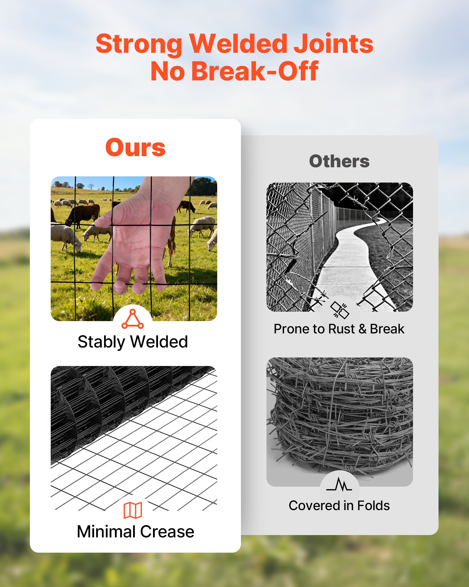 VEVOR Farm Fence,  122cm x 15.2m, 2 x 4 in Mesh 14 Gauge Galvanized Steel Wire Fencing for Cattle, Hog & Sheep , Heavy Duty Vinyl Coated Livestock Fence for Animal Enclosures, Cage Wire, Garden Fences